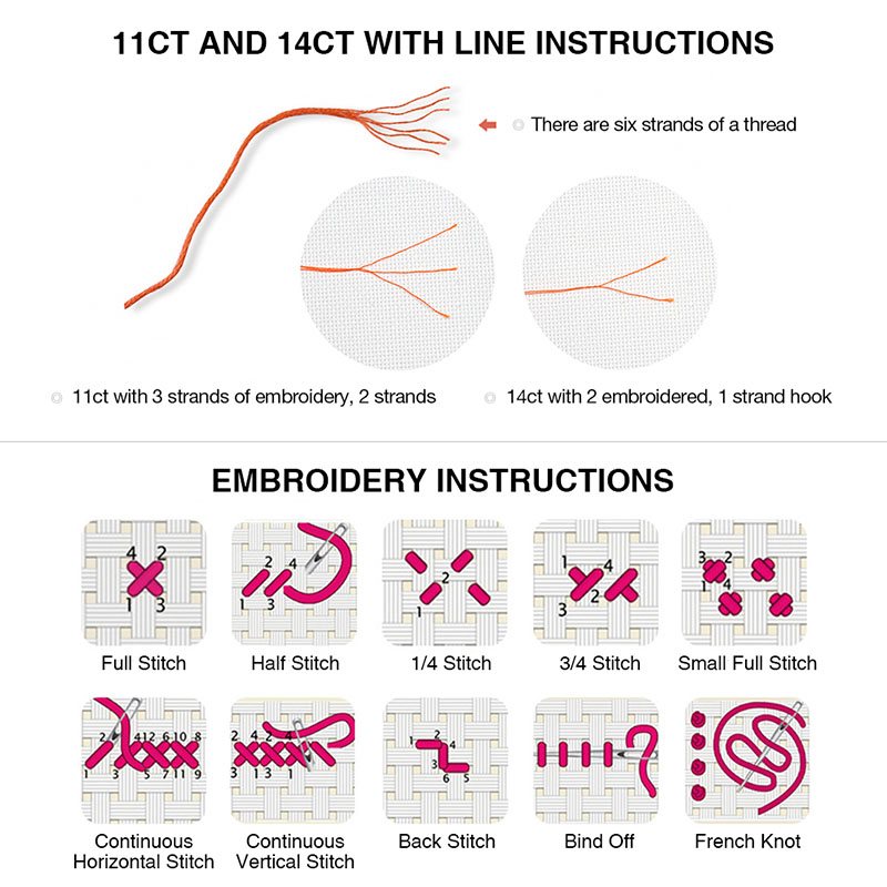 ZC108 크로스 스티치 키트 크로스 스티치 자수 세트 - Cotton Embroidery Thread Skeins 리뷰 및 가격